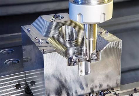 cnc fräsverfahren|Ein umfassender Leitfaden zu 12 Arten von CNC.